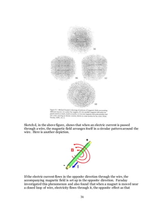36
Sketch d, in the above figure, shows that when an electric current is passed
through a wire, the magnetic field arranges itself in a circular pattern around the
wire. Here is another depiction.
If the electric current flows in the opposite direction through the wire, the
accompanying magnetic field is set up in the opposite direction. Faraday
investigated this phenomenon and also found that when a magnet is moved near
a closed loop of wire, electricity flows through it, the opposite effect as that
 
