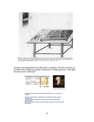 40
Further experimentation led to Herschel's conclusion that there must be an
invisible form of light beyond the red portion of visible spectrum. This light
became known as infrared.
Discovered in 1800 by William Herschel
Produced by any matter hotter than absolute zero (-273 degrees
Celsius)
Used in a wide range of applications including heating, remote
temperature
sensing, military targeting, weather forecasting, night vision,
spectroscopy,
climatology, short range communications (remote controllers) and
astronomy.
 