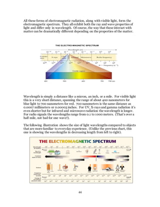 44
All these forms of electromagnetic radiation, along with visible light, form the
electromagnetic spectrum. They all exhibit both the ray and wave properties of
light and differ only in wavelength. Of course, the way that these interact with
matter can be dramatically different depending on the properties of the matter.
Wavelength is simply a distance like a micron, an inch, or a mile. For visible light
this is a very short distance, spanning the range of about 400 nanometers for
blue light to 700 nanometers for red. 700 nanometers is the same distance as
0.0007 millimeters or 0.00003 inches. For UV, X-rays and gamma radiation it’s
even shorter but for infrared and microwave radiation the wavelength is longer.
For radio signals the wavelengths range from 0.1 to 1000 meters. (That’s over a
half mile, not bad for one wave!).
The following illustration shows the size of light wavelengths compared to objects
that are more familiar to everyday experience. (Unlike the previous chart, this
one is showing the wavelengths in decreasing length from left to right).
THE ELECTRO-MAGNETIC SPECTRUM
 