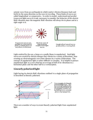 51
seismic wave from an earthquake in which matter vibrates (bounces back and
forth) in the same direction as the wave is traveling. These kinds of waves are
called longitudinal or compressive. In order to model, understand and predict
transverse light waves it is only necessary to consider the behavior of the electric
field vibration since the magnetic field vibration will always be in phase and at a
right angle to it.
Light emitted by the sun, a lamp or a candle flame is unpolarized. Such light
waves are created by electric charges that vibrate in a variety of directions, thus
creating an electromagnetic wave that vibrates in a variety of directions. The
concept of unpolarized light is rather difficult to visualize. It is helpful to picture
unpolarized light as a wave that has an average of half of its vibrations in a
horizontal plane and the other half in a vertical plane.
Linearly polarizedlight
Light having its electric field vibrations confined to a single plane of propagation
is described as linearly polarized.
There are a number of ways tocreate linearly polarized light from unpolarized
light:
Longitudinal sound wav es
produced by a tuning fork
Transv erse wav es can
oscillate in a horizontal
plane,a vertical plane or
any where in between
Head-on v iew of
approaching
unpolarized light
wav es
Two examples of a linearly
polarized lightwave. The
wave on top ispolarized in
the horizontal plane of
propagation and the one
on bottom in a v ertical
plane of propagation.
 