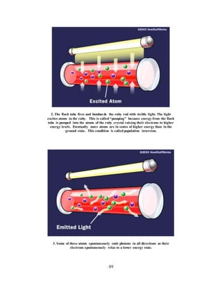 89
2. The flash tube fires and bombards the ruby rod with visible light. The light
excites atoms in the ruby. This is called “pumping” because energy from the flash
tube is pumped into the atoms of the ruby crystal raising their electrons to higher
energy levels. Eventually more atoms are in states of higher energy than in the
ground state. This condition is called population inversion.
3. Some of these atoms spontaneously emit photons in all directions as their
electrons spontaneously relax to a lower energy state.
 