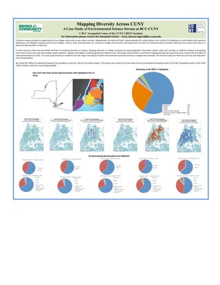  
	
  
	
  	
   	
  
Mapping Diversity Across CUNY
A Case Study of Environmental Science Stream at BCC-CUNY
© BCC Geospatial Center of the CUNY CREST Institute
!For!informa*on!please!contact!the!Geospa*al!Center!–!Sunil_director.bgccci@bcc.cuny.edu!
!
61%$
39%$
Genders of the ENV 11 Students in 2000
Female$
Male$
68%$
26%$
2%$
2%$
1%$
2%$
Enthicities of ENV 11 Students in 2000
Hispanic$
Black$
White$
Asian$or$Paciﬁc$
Islander$
American$Indian$or$
NaBve$Alaskan$
Unknown$
59%$
41%$
Genders of ENV 11 Students in 2003
Female$
Male$
69%$
24%$
3%$ 2%$0%$2%$
Ethnicities of ENV 11 Students in 2003
Hispanic$
Black$
White$
Asian$or$Paciﬁc$
Islander$
American$Indian$or$
NaBve$Alaskan$
Unknown$
61%$
39%$
Genders of ENV 11 Students in 2006
Female$
Male$
69%$
25%$
3%$
2%$0%$
1%$
Ethnicities of ENV 11 Students in 2006
Hispanic$
Black$
White$
Asian$or$Paciﬁc$
Islander$
American$Indian$or$
NaBve$Alaskan$
Unknown$
61%$
39%$
Gender of ENV 11 Students in 2010
Female$
Male$
62%$
31%$
2%$
2%$
0%$
3%$
Ethnicities of ENV 11 Students in 2010
Hispanic$
Black$
White$
Asian$or$Paciﬁc$
Islander$
American$Indian$or$
NaBve$Alaskan$
Unknown$
63%$
37%$
Genders of the ENV 11 Students in 2015
Female$
Male$
52%$
36%$
5%$
4%$
1%$
2%$
Ethnicities of the ENV 11 Students in 2015
Hispanic$
Black$
White$
Asian$or$Paciﬁc$
Islander$
American$Indian$or$
NaBve$Alaskan$
Unknown$
Ethnicity of All ENV 11 Students
Hispanic$
Black$
White$
Asian$or$Paciﬁc$Islander$
American$Indian$or$NaBve$Alaskan$
Unknown$
67%$
27%$
2%$
2%$
0%$
3%$
A$diverse$campus$provides$an$opportunity$to$the$college$community$to$learn$about$cultures,$backgrounds,$life$styles$and$food.$A$great$example$of$a$united$globe$is$one$in$which$its$inhabitants$coRexist$despite$their$personal$
diﬀerences$and$lifestyles$characterized$by$their$religion,$culture,$food,$dressing$styles$etc.$Successful$college$environments$and$experiences$are$built$on$campuses$which$promotes$diversity$and$ensures$that$there$is$a$
balanced$representaBon$of$diversity.$$
$
In$many$instances$there$may$be$limited$methods$of$visualizing$diversity$on$campus.$Mapping$diversity$on$college$campuses$by$using$Geographic$InformaBon$System$(GIS)$tools$provides$an$eﬀecBve$method$of$visualizing$
BmeRseries$of$data$that$may$reveal$hidden$spaBal$paYerns.$It$guides$the$college$in$addressing$diversity$related$issues.$The$project$demonstrates$a$method$of$mapping$diversity$by$using$BmeRseries$of$data$from$the$oﬃce$of$
InsBtuBonal$Research$at$BCC.$As$a$case$study$diversity$of$students$from$two$major$and$popular$streams$environmental$and$earth$sciences$is$mapped$and$assessed.$The$results$of$maps$are$there$for$all$to$see$and$make$their$
own$interpretaBons.$$
$
We$thank$BCCROﬃce$of$InsBtuBonal$Research$for$providing$us$with$the$$data$for$the$above$project.$The$project$was$carried$out$at$the$stateRofRtheRart$GeospaBal$CompuBng$Center$of$the$BCC$GeospaBal$Center$of$the$CUNY$
CREST$InsBtute.$www.bcc.cuny.edu/geospaBal/$$
New!York!State!Map!and!Borough!Boundaries!with!Highlighted!Area!of!
Study!
Pie!Charts!showing!diversity!paHerns!from!2000K2015!
 