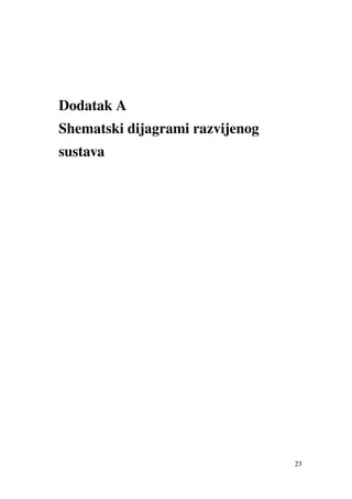 Dodatak A
Shematski dijagrami razvijenog
sustava
23
 