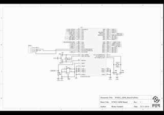 1
1
2
2
3
3
4
4
D D
C C
B B
A A
Document Title:
Sheet Title:
Author: Date: 22.11.2014Bruno Vunderl
STM32 ARM Board
STM32_ARM_Board.SchDoc
Rev: 1
BOOT0
44
NRST
7
OSC_IN/PD0
5
OSC_OUT/PD1
6
PA0-WKUP
10
PA1
11
PA2
12
PA3
13
PA4
14
PA5
15
PA6
16
PA7
17
PA8
29
PA9
30
PA10
31
PA11
32
PA12
33
PA13/JTMS/SWDIO
34
PA14/JTCK/SWCLK
37
PA15/JTDI
38
PB0
18
PB1
19
PB2/BOOT1
20
PB3/JTDO
39
PB4/JNTRST
40
PB5
41
PB6
42
PB7
43
PB8
45
PB9
46
PB10
21
PB11
22
PB12
25
PB13
26
PB14
27
PB15
28
PC13-TAMPER-RTC
2
PC14-OSC32_IN
3
PC15-OSC32_OUT
4
VBAT
1
VDD_1
24
VDD_2
36
VDD_3
48
VDDA
9
VSS_1
23
VSS_2
35
VSS_3
47
VSSA
8
UC1
STM32F103C8T6
GND
VCC
1
43
2
B1
RESET
100n
C1
GND
10K
R1
GND
BOOT0
XTAL1
8MHz
27p
C3
27p
C4
GND
XTAL2
32KHz
27p
C6
27p
C5
GND
UART_RX
UART_TX
SPI_MOSI
SPI_MISO
SPI_SCK I2C_SCL
I2C_SDA
UART_MUX0
UART_MUX1
SPI_CS0
SPI_CS1
SPI_CS2
SPI_CS3
DISP_BACKLIGHT
SHIFT_CLK
SHIFT_DATA
SHIFT_LATCH
CAN_IRQ
GPIO_0
GPIO_1
GPIO_2
GPIO_3
GPIO_4
GPIO_5
GPIO_6
GPIO_7
DISP_D/C
BLUETOOTH-CMD
CAN_H
CAN_L
1
2
3
4
SWD1
GND
3V3
PIB101PIB102
PIB103 PIB104
COB1
PIC101 PIC102
COC1
PIC301 PIC302
COC3
PIC401 PIC402
COC4
PIC501
PIC502
COC5
PIC601
PIC602
COC6
PIR101
PIR102
COR1
PISWD101
PISWD102
PISWD103
PISWD104
COSWD1
PIUC101
PIUC102
PIUC103
PIUC104
PIUC105
PIUC106
PIUC107
PIUC108PIUC109
PIUC1010
PIUC1011
PIUC1012
PIUC1013
PIUC1014
PIUC1015
PIUC1016
PIUC1017
PIUC1018
PIUC1019
PIUC1020
PIUC1021
PIUC1022
PIUC1023PIUC1024
PIUC1025
PIUC1026
PIUC1027
PIUC1028
PIUC1029
PIUC1030
PIUC1031
PIUC1032
PIUC1033
PIUC1034
PIUC1035PIUC1036
PIUC1037
PIUC1038
PIUC1039
PIUC1040
PIUC1041
PIUC1042
PIUC1043
PIUC1044
PIUC1045
PIUC1046
PIUC1047PIUC1048
COUC1
PIXTAL101
PIXTAL102
COXTAL1
PIXTAL201 PIXTAL202
COXTAL2
PISWD101
PIB102
PIB103
PIC101
PIC301
PIC401
PIC501PIC601
PIR102
PISWD103
PIUC108
PIUC1023
PIUC1035
PIUC1047
PIB101
PIB104
PIC102
PIUC107
PIC302 PIUC105
PIXTAL101
PIC402
PIUC106
PIXTAL102
PIC502
PIUC103
PIXTAL202
PIC602
PIUC104
PIXTAL201
PIR101
PIUC1044
POBOOT0
PISWD102
PIUC1037
PISWD104
PIUC1034
PIUC102
PIUC1010POUART0MUX0
PIUC1011POUART0MUX1
PIUC1012POUART0TX
PIUC1013POUART0RX
PIUC1014POGPIO04
PIUC1015POSPI0SCK
PIUC1016POSPI0MISO
PIUC1017POSPI0MOSI
PIUC1018POGPIO07
PIUC1019POGPIO06
PIUC1020POGPIO05
PIUC1021POSHIFT0LATCH
PIUC1022POCAN0IRQ
PIUC1025POSPI0CS0
PIUC1026POSPI0CS1
PIUC1027POSPI0CS2
PIUC1028POSPI0CS3
PIUC1029POBLUETOOTH0CMD
PIUC1030POCAN0H
PIUC1031POCAN0L
PIUC1032POGPIO02
PIUC1033POGPIO01
PIUC1038POGPIO00
PIUC1039PODISP0D0C
PIUC1040PODISP0BACKLIGHT
PIUC1041POI2C0SCL
PIUC1042POI2C0SDA
PIUC1043POGPIO03
PIUC1045POSHIFT0CLK
PIUC1046POSHIFT0DATA
PIUC101
PIUC109
PIUC1024
PIUC1036
PIUC1048
POBLUETOOTH0CMD
POBOOT0
POCAN0H
POCAN0IRQ
POCAN0L
PODISP0BACKLIGHT
PODISP0D0C
POGPIO00
POGPIO01
POGPIO02
POGPIO03
POGPIO04
POGPIO05
POGPIO06
POGPIO07
POI2C0SCL
POI2C0SDA
POSHIFT0CLK
POSHIFT0DATA
POSHIFT0LATCH
POSPI0CS0
POSPI0CS1
POSPI0CS2
POSPI0CS3
POSPI0MISO
POSPI0MOSI
POSPI0SCK
POUART0MUX0
POUART0MUX1
POUART0RX
POUART0TX
 