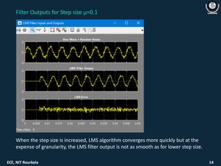 Real Time Implementation of Active Noise Control | PPTX