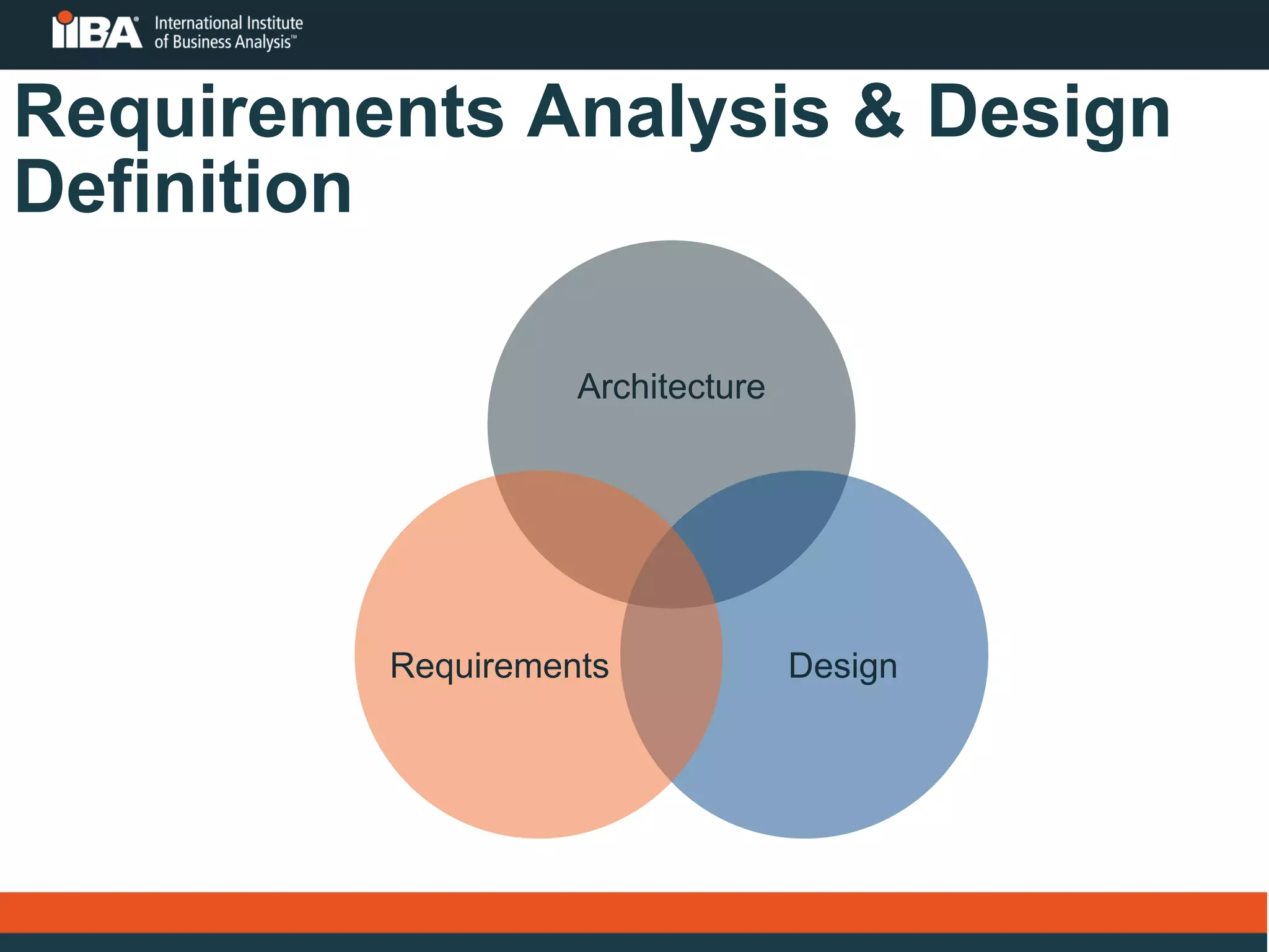 Slide 11