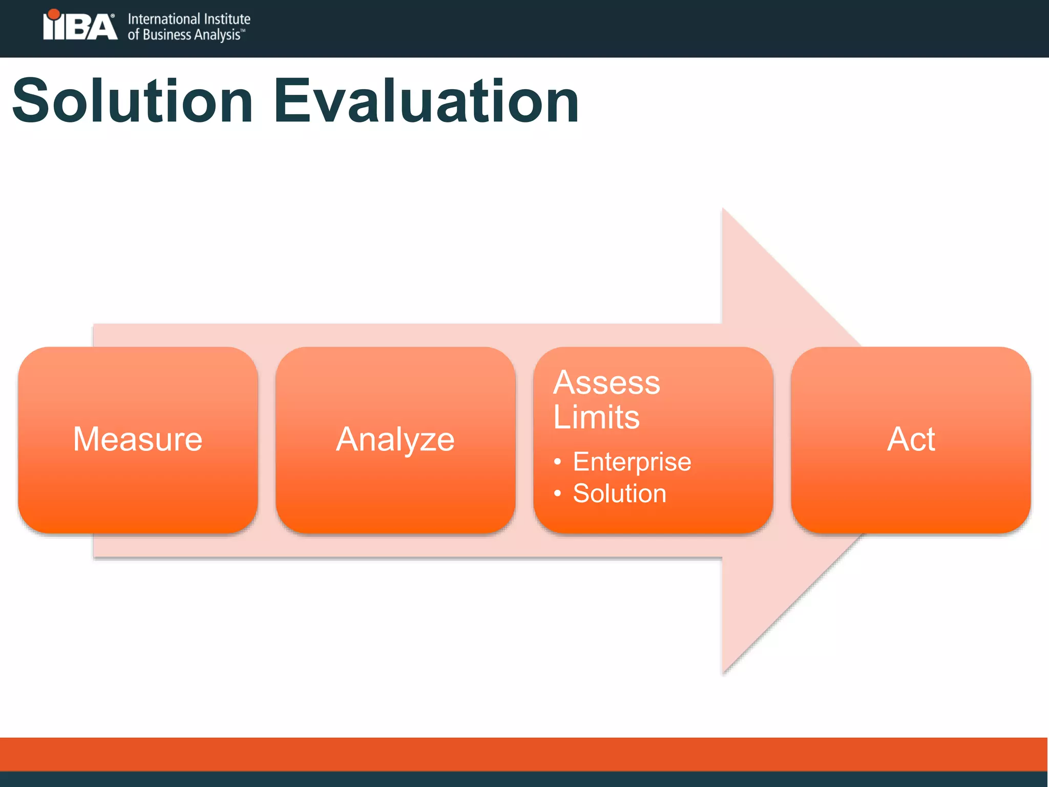 Slide 12