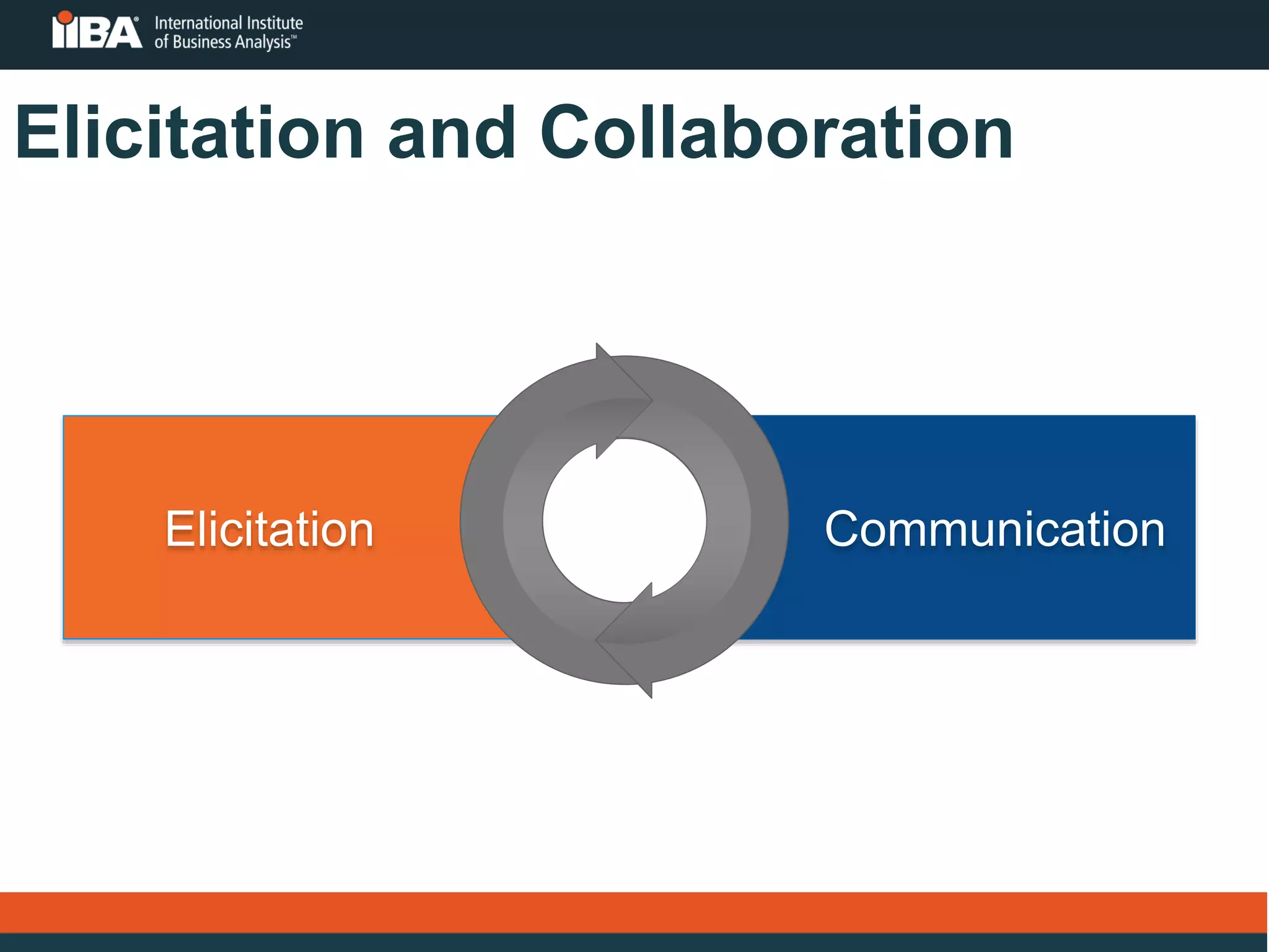 Slide 13