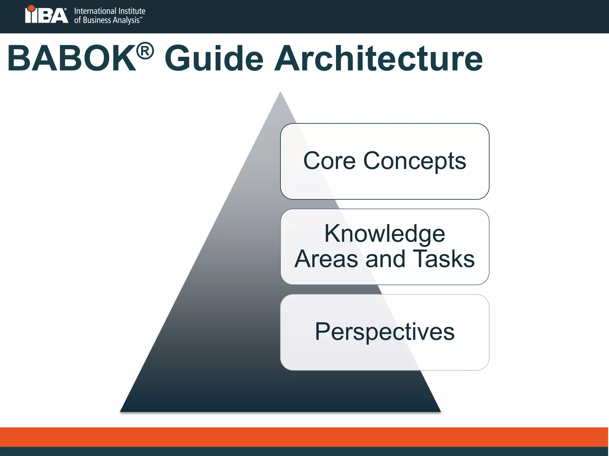 Slide 7