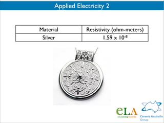 Applied Electricity 2
Material Resistivity (ohm-meters)
Silver 1.59 x 10-8
 