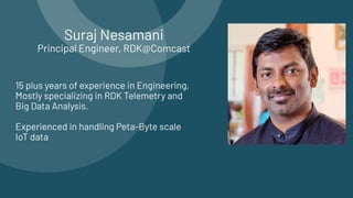 Suraj Nesamani
Principal Engineer, RDK@Comcast
15 plus years of experience in Engineering,
Mostly specializing in RDK Tele...