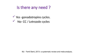 Is there any need ?
 Yes -gonadotropins cycles.
 No- CC / Letrozole cycles
Hill MJ Fertil Steril. 2013- a systematic review and meta-analysis.
 