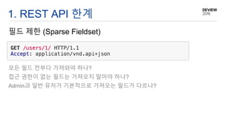 모든 필드 전부다 가져와야 하나?
접근 권한이 없는 필드는 가져오지 말아야 하나?
Admin과 일반 유저가 기본적으로 가져오는 필드가 다르나?
1. REST API 한계
필드 제한 (Sparse Fieldset)
 