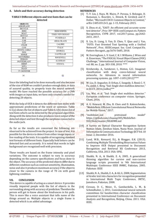 Text and Object Recognition using Deep Learning for Visually Impaired ...