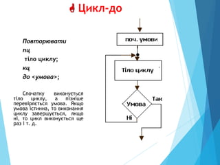  Цикл-до
Повторювати
пц
тіло циклу;
кц
до <умова>;
Спочатку виконується
тіло циклу, а пізніше
перевіряється умова. Якщо
умова істинна, то виконання
циклу завершується, якщо
ні, то цикл виконується ще
раз і т. д.
 