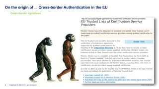 © 2014 Deloitte Belgium 
On the origin of ... Cross-border Authentication in the EU 
Cross-border signatures 
3 ForgeRock EU IRM 2014 - Jan Vanhaecht 
http://ec.europa.eu/digital-agenda/en/eu-trusted-lists-certification-service-providers 
 