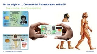 © 2014 Deloitte Belgium 
On the origin of ... Cross-border Authentication in the EU 
Keep on moving… beyond cross-border trust 
6 ForgeRock EU IRM 2014 - Jan Vanhaecht 
 