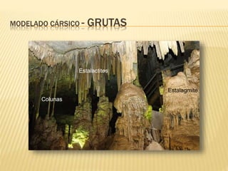 MODELADO CÁRSICO - GRUTAS
Colunas
Estalactites
Estalagmite
 