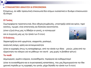  ΣΥΝΑΛΑΚΤΙΚΗ ΑΝΑΛΥΣΗ & ΕΠΙΚΟΙΝΩΝΙΑ
Επομένως, σε κάθε προσωπική επικοινωνία δύο ατόμων ουσιαστικά εν δυνάμει επικοινωνούν
έξι άτομα:
Ο Γονέας
Συμπεριφέρεται προστατευτικά, δίνει οδηγίες/συμβουλές, υποστηρίζει αλλά και κρίνει, τηρεί
κανόνες, τιμωρεί, είναι απαιτητικός και δύσκολα ικανοποιείται.
(είναι η ζωή όπως μας τη δίδαξαν οι γονείς, οι νηπιαγωγοί
και οι συγγενείς μας ως την ηλικία των 5 ετών)
Ο Ενήλικας
Χαρακτηρίζεται από ωριμότητα, ισορροπία, ρεαλισμό,
αναλυτική σκέψη, κρίση και αντικειμενικότητα
(είναι οι εγγραφές όπως τις καταγράφουμε, από την ηλικία των δέκα μηνών, μέσα από την
εξερεύνηση του κόσμου για να μάθουμε τον εαυτό μας χωρίς τη βοήθεια τρίτων)
Το παιδί
Δημιουργικό, γεμάτο ενέργεια, συναισθήματα, περιέργεια και αυθορμητισμό
(είναι τα συναισθήματα και οι συγκινησιακές καταστάσεις, που μας δημιουργούνται την ίδια
χρονική περίοδο με τις εγγραφές του γονέα, μέχρι δηλαδή την ηλικία των 5 ετών)
 