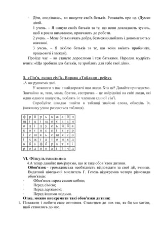 Ой хто хто миколая любить це народна пісня