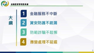 金融監督管理委員會
大
綱
2
金融服務不中斷
資安防護不疏漏
防範詐騙不鬆懈
1
2
3
4 應變處理不延遲
 