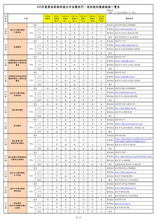 行
政
區
2月8日
星期四
2月9日
星期五
(除夕)
2月10日
星期六
(初一)
2月11日
星期日
(初二)
2月12日
星期一
(初三)
2月13日
星期四
(初四)
2月14日
星期五
(初五)
符號說明：
○：開診 Δ：部分科別開診 X：停診
113年農曆春節期間臺北市各醫院門、急診提供醫療服務一覽表
醫院資訊
日 期
○ ○ ○ ○ ○ ○ ○ 查詢電話 (02)2709-3600或1999轉888
上午 ○ X X 無 X X ○ 查詢網址 http://www.tpech.gov.tw/
下午 ○ X 無 無 X X ○ 醫院地址 臺北市大安區仁愛路四段10號
晚間 無 無 無 無 X 無 ○ 備註 院外門診部2/8-2/14全面停診
無 無 無 無 無 無 無 查詢電話 (02)2771-7172
上午 X X 無 無 X X X 查詢網址 https://www.tpshow.org.tw/
下午 X X 無 無 X X X 醫院地址 臺北市大安區光復南路116巷3號
夜間 無 無 無 無 無 無 無 備註
○ ○ ○ ○ ○ ○ ○ 查詢電話 (02)2543-3535
上午 ○ X X 無 X Δ Δ 查詢網址 https://www.mmh.org.tw
下午 ○ X 無 無 X X Δ 醫院地址 臺北市中山區中山北路二段92號
夜間 ○ X 無 無 X X X 備註
○ ○ ○ ○ ○ ○ ○ 查詢電話 (02)2543-3535
上午 ○ X X 無 X Δ Δ 查詢網址 https://www.mmh.org.tw
下午 ○ X 無 無 X X Δ 醫院地址 臺北市中山區中山北路二段92號
夜間 ○ X 無 無 X X X 備註
無 無 無 無 無 無 無 查詢電話 (02)2591-6681或1999轉888
上午 ○ X X 無 X X ○ 查詢網址 http://www.tpech.gov.tw/
下午 ○ X 無 無 X X ○ 醫院地址 臺北市中山區林森北路530號
晚間 無 X 無 無 X 無 ○ 備註
無 無 無 無 無 無 無 查詢電話 (02)2507-2222分機101/102
上午 ○ X X X X X X 查詢網址 http://www.woman.org.tw/
下午 ○ X X X X X X 醫院地址 臺北市松江路85巷5號
夜間 X X X X X X X 備註
無 無 無 無 無 無 無 查詢電話 (02)2525-1111
上午 X X 無 無 X X X 查詢網址 https://www.taian-hospital.com/
下午 X X 無 無 X X X 醫院地址 臺北市中山區民權東路二段92巷2-1號
夜間 無 無 無 無 無 無 無 備註
○ ○ ○ ○ ○ ○ ○ 查詢電話 (02)2356-2264
上午 ○ X 無 無 X Δ ○ 查詢網址
https://www.ntuh.gov.tw/OPD/News.action?q_
type=A10&q_itemCode=12208&agroup=a
下午 ○ X 無 無 X Δ ○ 醫院地址 臺北市中正區中山南路7號
夜間 無 無 無 無 無 無 無 備註
○ ○ ○ ○ ○ ○ ○ 查詢電話 (02)2312-3456
上午 ○ X X 無 X Δ ○ 查詢網址 http://www.ntuh.gov.tw/ntuch/default.aspX
下午 ○ X 無 無 X Δ ○ 醫院地址 臺北市中山南路8號
夜間 無 無 無 無 無 無 無 備註 兒童急診位於臺北市中山南路7號
○ ○ ○ ○ ○ ○ ○ 查詢電話 (02)2388-9595或1999轉888
上午 ○ X X 無 X X ○ 查詢網址 http://www.tpech.gov.tw/
下午 ○ X 無 無 X X ○ 醫院地址 臺北市中華路2段33號
晚間 ○ 無 無 無 X 無 無 備註 院外門診部2/8-2/14全面停診
○ ○ ○ ○ ○ ○ ○ 查詢電話 (02)2391-6470或1999轉888
上午 ○ X X 無 X X ○ 查詢網址 http://www.tpech.gov.tw/
下午 ○ X X 無 X X ○ 醫院地址 臺北市福州街12號
晚間 ○ X 無 無 X X ○ 備註 院外門診部2/8-2/14全面停診
無 無 無 無 無 無 無 查詢電話 (02)2395-6755
上午 Δ X X X X X Δ 查詢網址 www.postal.com.tw
下午 Δ X X X X X Δ 醫院地址 臺北市福州街14號
夜間 Δ X X X X X Δ 備註
中
正
區
中
山
區
中
山
區
中
正
區
國立臺灣大學醫學院附
設醫院兒童醫院
急診
門診
郵政醫院
(委託中英醫療社團法
人經營)
急診
門診
中
正
區
中
正
區
國立臺灣大學
醫學院附設醫院
中
正
區
臺北市立聯合醫院
婦幼院區
大
安
區
中
山
區
大
安
區
中
山
區
中
山
區
台灣基督長老教會馬偕
醫療財團法人馬偕兒童
醫院
泰安醫院
秀傳醫院
急診
門診
急診
門診
門診
急診
門診
急診
台灣基督長老教會馬偕
醫療財團法人馬偕紀念
醫院
臺北市立聯合醫院
林森院區
急診
門診
協和婦女醫院
急診
臺北市立聯合醫院
和平院區
門診
門診
急診
急診
門診
臺北市立聯合醫院
仁愛院區
急診
門診
急診
門診
第 2 頁
 