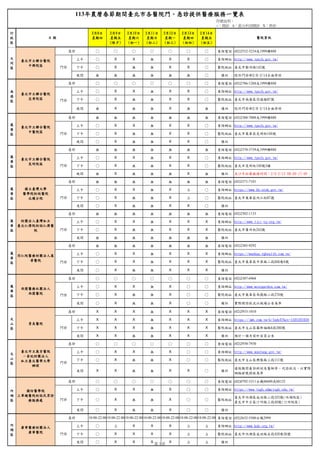行
政
區
2月8日
星期四
2月9日
星期五
(除夕)
2月10日
星期六
(初一)
2月11日
星期日
(初二)
2月12日
星期一
(初三)
2月13日
星期四
(初四)
2月14日
星期五
(初五)
符號說明：
○：開診 Δ：部分科別開診 X：停診
113年農曆春節期間臺北市各醫院門、急診提供醫療服務一覽表
醫院資訊
日 期
○ ○ ○ ○ ○ ○ ○ 查詢電話 (02)2552-3234或1999轉888
上午 ○ X X 無 X X ○ 查詢網址 http://www.tpech.gov.tw/
下午 ○ X 無 無 X X ○ 醫院地址 臺北市鄭州路145號
晚間 無 無 無 無 無 無 ○ 備註 院外門診部2/8-2/14全面停診
○ ○ ○ ○ ○ ○ ○ 查詢電話 (02)2786-1288或1999轉888
上午 ○ X X 無 X X ○ 查詢網址 http://www.tpech.gov.tw/
下午 ○ X 無 無 X X ○ 醫院地址 臺北市南港區同德路87號
晚間 無 X 無 無 X 無 無 備註 院外門診部2/8-2/14全面停診
無 無 無 無 無 無 無 查詢電話 (02)2388-7088或1999轉888
上午 ○ X X 無 X X ○ 查詢網址 http://www.tpech.gov.tw/
下午 ○ X 無 無 X X ○ 醫院地址 臺北市萬華區昆明街100號
晚間 ○ X 無 無 X X ○ 備註
無 無 無 無 無 無 無 查詢電話 (02)2370-3739或1999轉888
上午 ○ X X 無 X X ○ 查詢網址 http://www.tpech.gov.tw/
下午 ○ X 無 無 X X ○ 醫院地址 臺北市昆明街100號3樓
晚間 無 X 無 無 無 X 無 備註 美沙冬給藥服務時間：2/9-2/13 08:00~17:00
無 無 無 無 無 無 無 查詢電話 (02)2371-7101
上午 ○ X X 無 X Δ ○ 查詢網址 https://www.bh.ntuh.gov.tw/
下午 ○ X 無 無 X Δ ○ 醫院地址 臺北市萬華區內江街87號
夜間 ○ X 無 無 X X ○ 備註
無 無 無 無 無 無 無 查詢電話 (02)2302-1133
上午 ○ X X 無 X X X 查詢網址 http://www.tjci-tp.org.tw/
下午 ○ X 無 無 X X X 醫院地址 臺北市廣州街243號
夜間 無 無 無 無 無 無 無 備註
無 無 無 無 無 無 無 查詢電話 (02)2305-9292
上午 ○ X X 無 X X X 查詢網址 https://wanhua.rghealth.com.tw/
下午 ○ X X 無 X X X 醫院地址 臺北市萬華區中華路二段606巷6號
夜間 ○ X 無 無 X X X 備註
○ ○ ○ ○ ○ ○ ○ 查詢電話 (02)2307-6968
上午 ○ X X 無 X ○ ○ 查詢網址 http://www.westgarden.com.tw/
下午 ○ X 無 無 X ○ ○ 醫院地址 臺北市萬華區西園路二段270號
夜間 ○ X 無 無 X ○ ○ 備註 實際開診狀況以現場公告為準
X X X 無 X X X 查詢電話 (02)2933-1010
上午 X X X 無 X X X 查詢網址 https://jmh.com.tw/h/IndeX?key=1501201020
下午 X X X 無 X X X 醫院地址 臺北市文山區羅斯福路6段280號
夜間 X X 無 無 X X X 備註 預計一個月前於首頁公告
○ ○ ○ ○ ○ ○ ○ 查詢電話 (02)2930-7930
上午 ○ X X 無 X ○ ○ 查詢網址 http://www.wanfang.gov.tw/
下午 ○ X 無 無 X ○ ○ 醫院地址 臺北市文山區興隆路三段111號
夜間 X X 無 無 X X ○ 備註
連假期間看診科別及醫師停、代診狀況，以實際
網路掛號開放為準
○ ○ ○ ○ ○ ○ ○ 查詢電話 (02)8792-3311分機88609或88125
上午 ○ X X 無 X ○ ○ 查詢網址 https://www.tsgh.ndmctsgh.edu.tw/
下午 ○ X 無 無 X ○ ○ 醫院地址
臺北市內湖區成功路二段325號(內湖院區)
臺北市中正區汀州路三段40號(汀州院區)
夜間 ○ X 無 無 X ○ ○ 備註
10:00-22:0010:00-22:0010:00-22:0010:00-22:0010:00-22:0010:00-22:0010:00-22:00 查詢電話 (02)2632-5500分機2999
上午 ○ Δ X X X Δ Δ 查詢網址 http://www.knh.org.tw/
下午 ○ X X X X Δ Δ 醫院地址 臺北市內湖區成功路五段420巷26號
夜間 ○ X X X X Δ Δ 備註
萬
華
區
大
同
區
文
山
區
景美醫院
臺北市立聯合醫院
中興院區
萬
華
區
西園醫療社團法人
西園醫院
萬
華
區
萬
華
區
財團法人臺灣私立
臺北仁濟院附設仁濟醫
院
萬
華
區
康寧醫療財團法人
康寧醫院
急診
門診
文
山
區
內
湖
區
萬
華
區
南
港
區
內
湖
區
門診
門診
急診
門診
臺北市立聯合醫院
中醫院區
急診
門診
臺北市立萬芳醫院
－委託財團法人
私立臺北醫學大學
辦理
急診
門診
國防醫學院
三軍總醫院附設民眾診
療服務處
急診
門診
臺北市立聯合醫院
忠孝院區
急診
同仁院醫療財團法人萬
華醫院
國立臺灣大學
醫學院附設醫院
北護分院
臺北市立聯合醫院
昆明院區
急診
急診
門診
急診
門診
急診
急診
門診
門診
急診
門診
第 3 頁
 
