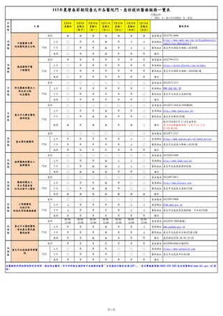 行
政
區
2月8日
星期四
2月9日
星期五
(除夕)
2月10日
星期六
(初一)
2月11日
星期日
(初二)
2月12日
星期一
(初三)
2月13日
星期四
(初四)
2月14日
星期五
(初五)
符號說明：
○：開診 Δ：部分科別開診 X：停診
113年農曆春節期間臺北市各醫院門、急診提供醫療服務一覽表
醫院資訊
日 期
無 無 無 無 無 無 無 查詢電話 (02)2791-9696
上午 ○ X X 無 X Δ Δ 查詢網址
https://www.cmuh.cmu.edu.tw/BrandNewsInfo/
IndeX?type=0&brandId=3
下午 ○ X X 無 X Δ Δ 醫院地址 臺北市內湖區內湖路二段360號
夜間 ○ X X 無 X X X 備註
X X X X X X X 查詢電話 (02)2799-0123
上午 ○ X X X X X X 查詢網址 https://group.dentway.com.tw/nhgc/
下午 ○ X X X X X X 醫院地址 臺北市內湖區內湖路一段659號1樓
夜間 ○ X X X X X X 備註
○ ○ ○ ○ ○ ○ ○ 查詢電話 (02)2833-2211
上午 ○ X X X X X ○ 查詢網址 WWW.SKH.ORG.TW
下午 ○ X X X X X ○ 醫院地址 臺北市士林區文昌路95號
夜間 ○ X X X X X ○ 備註
○ ○ ○ ○ ○ ○ ○ 查詢電話 (02)2835-3456或1999轉888
上午 ○ X X 無 X X ○ 查詢網址 http://www.tpech.gov.tw/
下午 ○ X 無 無 X X ○ 醫院地址 臺北市雨聲街105號
晚間 無 X 無 無 X 無 ○ 備註
院外門診部2/8-2/14全面停診
美沙冬給藥服務時間：2/8-2/14 上午
07:00~08:00
○ ○ ○ ○ ○ ○ ○ 查詢電話 (02)2871-2121
上午 X X X X X Δ ○ 查詢網址 https://www.vghtpe.gov.tw/IndeX.action
下午 X X X X X Δ ○ 醫院地址 臺北市北投區石牌路二段201號
夜間 X X X X X X X 備註
○ ○ ○ ○ ○ ○ ○ 查詢電話 (02)2826-4400
上午 ○ X X 無 Δ Δ ○ 查詢網址 http://www.chgh.org.tw/
下午 ○ X 無 無 Δ Δ ○ 醫院地址 臺北市北投區振興街45號
夜間 ○ 無 無 無 X X ○ 備註
○ ○ ○ ○ ○ ○ ○ 查詢電話 (02)2897-0011
上午 ○ X X 無 X ○ ○ 查詢網址 http://www.kfsyscc.org
下午 ○ X 無 無 X ○ ○ 醫院地址 臺北市北投區立德路125號
夜間 無 無 無 無 無 無 無 備註
○ ○ ○ ○ ○ ○ ○ 查詢電話 (02)2895-9808
上午 Δ X X X X Δ Δ 查詢網址 818h.mnd.gov.tw
下午 Δ X X X X Δ Δ 醫院地址 臺北巿北投區新民路60號、中和街250號
夜間 X X X X X X X 備註
08:00-
22:00
08:00-
22:00
08:00-
22:00
08:00-
22:00
08:00-
22:00
08:00-
22:00
08:00-
22:00
查詢電話 (02)2858-7000(總機)
上午 X X X 無 X X Δ 查詢網址 www.gandau.gov.tw
下午 X X X 無 X X Δ 醫院地址 臺北市北投區知行路225巷12號
夜間 X X 無 無 X X X 備註 急診開放時間:08:00-22:00
X X X X X X X 查詢電話 (02)2898-8686分機6502
上午 ○ X X X ○ ○ ○ 查詢網址 https://www.tpehealth.com
下午 ○ X X X ○ ○ ○ 醫院地址 臺北市北投區中和街2號
夜間 X X X X X X X 備註
急診
門診
各醫療院所詳細開設科別及時間，請洽詢各醫院，亦可利用衛生福利部中央健康保險署「全民健保行動快易通(APP)」、免付費服務專線(0800-030-598)或至該署網站(www.nhi.gov.tw)查
詢。
北
投
區
臺北市北投健康管理醫
院
士
林
區
北
投
區
北
投
區
北
投
區
臺北榮民總醫院
士
林
區
內
湖
區
北
投
區
北
投
區
新光醫療財團法人
新光吳火獅
紀念醫院
內
湖
區
急診
門診
臺北市立聯合醫院
陽明院區 門診
臺北市立關渡醫院
－委託臺北榮民總
醫院經營
中國醫藥大學
附設醫院臺北分院
急診
門診
門診
醫療財團法人
辜公亮基金會
和信治癌中心醫院
三軍總醫院
北投分院
附設民眾診療服務處
急診
門診
急診
門診
門診
急診
振興醫療財團法人
振興醫院
急診
門診
急診
德威國際牙醫
口腔醫院
急診
門診
急診
第 4 頁
 