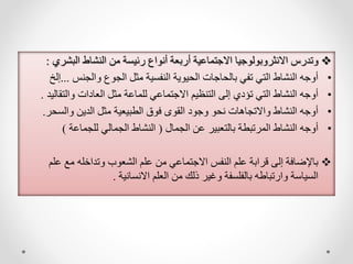 
‫البش‬ ‫النشاط‬ ‫من‬ ‫رئيسة‬ ‫أنواع‬ ‫أربعة‬ ‫االجتماعية‬ ‫االنثروبولوجيا‬ ‫وتدرس‬
‫ري‬
:
•
‫والجنس‬ ‫الجوع‬ ‫مثل‬ ‫النفسية‬ ‫الحيوية‬ ‫بالحاجات‬ ‫تفي‬ ‫التي‬ ‫النشاط‬ ‫أوجه‬
.
..
‫إلخ‬
•
‫والتق‬ ‫العادات‬ ‫مثل‬ ‫للماعة‬ ‫االجتماعي‬ ‫التنظيم‬ ‫إلى‬ ‫تؤدي‬ ‫التي‬ ‫النشاط‬ ‫أوجه‬
‫اليد‬
.
•
‫والسح‬ ‫الدين‬ ‫مثل‬ ‫الطبيعية‬ ‫فوق‬ ‫القوى‬ ‫وجود‬ ‫نحو‬ ‫واالتجاهات‬ ‫النشاط‬ ‫أوجه‬
‫ر‬
.
•
‫الجمال‬ ‫عن‬ ‫بالتعبير‬ ‫المرتبطة‬ ‫النشاط‬ ‫أوجه‬
(
‫للجماعة‬ ‫الجمالي‬ ‫النشاط‬
)

‫عل‬ ‫مع‬ ‫وتداخله‬ ‫الشعوب‬ ‫علم‬ ‫من‬ ‫االجتماعي‬ ‫النفس‬ ‫علم‬ ‫قرابة‬ ‫إلى‬ ‫باإلضافة‬
‫م‬
‫االنسانية‬ ‫العلم‬ ‫من‬ ‫ذلك‬ ‫وغير‬ ‫بالفلسفة‬ ‫وارتباطه‬ ‫السياسة‬
.
 