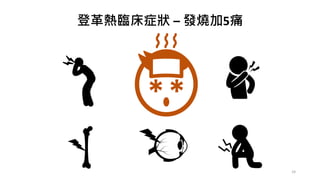 登革熱臨床症狀 – 發燒加5痛
24
 