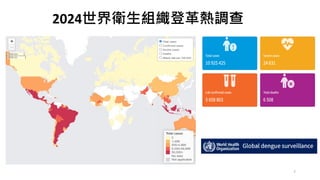 7
2024世界衛生組織登革熱調查
 