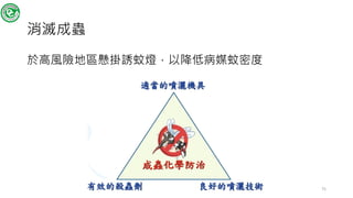 消滅成蟲
於高風險地區懸掛誘蚊燈，以降低病媒蚊密度
75
 