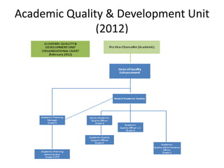 Academic Quality & Development Unit
               (2012)
 