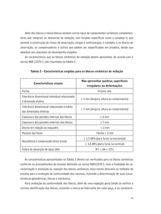 11
Além dos blocos e meios-blocos existem outros tipos de componentes cerâmicos complemen-
tares que integram as alvenarias de vedação, com funções especíﬁcas como a canaleta U, que
permite a construção de cintas de amarração, vergas e contravergas, a canaleta J, os blocos de
amarração, os compensadores e outros que podem ser especiﬁcados em projetos, desde que
atendam aos requisitos de desempenho exigidos.
As características que os blocos cerâmicos de vedação devem apresentar, de acordo com a
norma NBR 15270-1, são resumidas naTabela 2.
Tabela 2 - Características exigidas para os blocos cerâmicos de vedação
Características visuais
Não apresentar quebras, superfícies
irregulares ou deformações
Forma Prisma reto
Tolerância dimensional individual relacionada
à dimensão efetiva
± 5 mm (largura, altura ou comprimento)
Tolerância dimensional relacionada à média
das dimensões efetivas
± 3 mm (largura, altura ou comprimento)
Espessura das paredes internas dos blocos ≥ 6 mm
Espessura das paredes externas dos blocos ≥ 7 mm
Desvio em relação ao esquadro ≤ 3 mm
Planeza das faces Flecha ≤ 3 mm
Resistência à compressão (área bruta)
≥ 1,5 MPa (para furos na horizontal)
≥ 3,0 MPa (para furos na vertical)
Índice de absorção de água (AA) 8% ≤ AA ≤ 22%
As características apresentadas na Tabela 2 devem ser veriﬁcados para os blocos cerâmicos
conforme os procedimentos de ensaios deﬁnidos na norma NBR15270-3. Com a ﬁnalidade de ca-
racterização e aceitação ou rejeição dos blocos cerâmicos, essa norma descreve os métodos de
ensaios para a avaliação de conformidade dos mesmos, incluindo a determinação de suas carac-
terísticas geométricas, físicas e mecânicas.
Para avaliação da conformidade dos blocos, além de uma inspeção geral (onde se veriﬁca a
correta identiﬁcação dos blocos, incluindo a marca do fabricante em cada peça, e as caracterís-
 