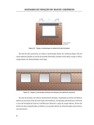 ALVENARIA DE VEDAÇÃO EM BLOCOS CERÂMICOS
34
Figura 14 - Vergas e contravergas no contorno de vãos de janelas
No caso de vãos sucessivos, as vergas e contravergas devem ser contínuas (Figura 15); em
casos especiais (janelas ou portas de grandes dimensões, paredes muito altas), vergas e contra-
vergas devem ser dimensionadas como vigas.
Figura 15 - Vergas e contravergas contínuas em alvenaria com aberturas sucessivas
No caso de paredes com alturas relativamente elevadas, respeitados os limites daTabela 6,
devem ser previstas cintas de amarração intermediárias, introduzidas sobretudo para minimizar
o risco de formação de ﬁssuras e também para absorver a ação de cargas laterais. Acima dos
limites de altura especiﬁcados na Tabela 6, as paredes devem ser dimensionadas como alvena-
rias estruturais.
L> L/5* > L/5*
*com mínimo
de 20 cm
 