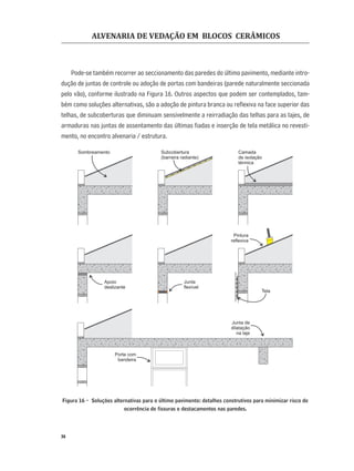 ALVENARIA DE VEDAÇÃO EM BLOCOS CERÂMICOS
36
Pode-se também recorrer ao seccionamento das paredes do último pavimento, mediante intro-
dução de juntas de controle ou adoção de portas com bandeiras (parede naturalmente seccionada
pelo vão), conforme ilustrado na Figura 16. Outros aspectos que podem ser contemplados, tam-
bém como soluções alternativas, são a adoção de pintura branca ou reﬂexiva na face superior das
telhas, de subcoberturas que diminuam sensivelmente a reirradiação das telhas para as lajes, de
armaduras nas juntas de assentamento das últimas ﬁadas e inserção de tela metálica no revesti-
mento, no encontro alvenaria / estrutura.
Figura 16 - Soluções alternativas para o último pavimento: detalhes construtivos para minimizar risco de
ocorrência de ﬁssuras e destacamentos nas paredes.
 