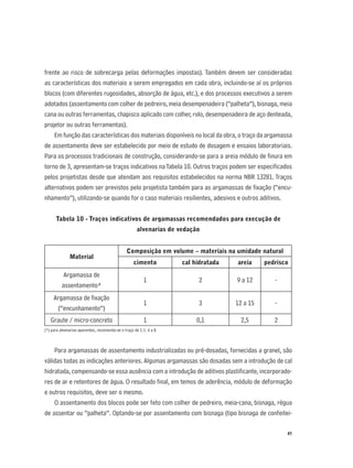 41
frente ao risco de sobrecarga pelas deformações impostas). Também devem ser consideradas
as características dos materiais a serem empregados em cada obra, incluindo-se aí os próprios
blocos (com diferentes rugosidades, absorção de água, etc.), e dos processos executivos a serem
adotados (assentamento com colher de pedreiro, meia desempenadeira (“palheta”), bisnaga, meia
cana ou outras ferramentas, chapisco aplicado com colher, rolo, desempenadeira de aço denteada,
projetor ou outras ferramentas).
Em função das características dos materiais disponíveis no local da obra, o traço da argamassa
de assentamento deve ser estabelecido por meio de estudo de dosagem e ensaios laboratoriais.
Para os processos tradicionais de construção, considerando-se para a areia módulo de ﬁnura em
torno de 3, apresentam-se traços indicativos naTabela 10. Outros traços podem ser especiﬁcados
pelos projetistas desde que atendam aos requisitos estabelecidos na norma NBR 13281. Traços
alternativos podem ser previstos pelo projetista também para as argamassas de ﬁxação (“encu-
nhamento”), utilizando-se quando for o caso materiais resilientes, adesivos e outros aditivos.
Tabela 10 - Traços indicativos de argamassas recomendados para execução de
alvenarias de vedação
Material
Composição em volume – materiais na umidade natural
cimento cal hidratada areia pedrisco
Argamassa de
assentamento*
1 2 9 a 12 -
Argamassa de ﬁxação
(“encunhamento”)
1 3 12 a 15 -
Graute / micro-concreto 1 0,1 2,5 2
(*) para alvenarias aparentes, recomenda-se o traço de 1:1: 6 a 8
Para argamassas de assentamento industrializadas ou pré-dosadas, fornecidas a granel, são
válidas todas as indicações anteriores. Algumas argamassas são dosadas sem a introdução de cal
hidratada, compensando-se essa ausência com a introdução de aditivos plastiﬁcante, incorporado-
res de ar e retentores de água. O resultado ﬁnal, em temos de aderência, módulo de deformação
e outros requisitos, deve ser o mesmo.
O assentamento dos blocos pode ser feto com colher de pedreiro, meia-cana, bisnaga, régua
de assentar ou “palheta”. Optando-se por assentamento com bisnaga (tipo bisnaga de confeitei-
 