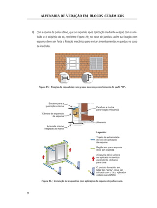 ALVENARIA DE VEDAÇÃO EM BLOCOS CERÂMICOS
52
d) com espuma de poliuretano, que se expande após aplicação mediante reação com a umi-
dade e o oxigênio do ar, conforme Figura 26; no caso de janelas, além da ﬁxação com
espuma deve ser feita a ﬁxação mecânica para evitar arrombamentos e quedas no caso
de incêndio.
Figura 25 - Fixação de esquadrias com grapas ou com preenchimento do perﬁl “U”.
Figura 26 – Instalação de esquadrias com aplicação de espuma de poliuretano.
Parafuso e bucha
para fixação mecânica
Alvenaria
Encaixe para a
guarnição externa
Câmara de expansão
de espuma
Arremate interno
integrado ao marco
Legenda:
Trajeto da extremidade
do bico de aplicação
da espuma
A espuma deve sempre
ser aplicada no sentido
ascendente, de baixo
para cima
O produto fornecido em
latas tipo “spray”, deve ser
utilizado com o bico aplicador
voltado para BAIXO
Região em que a espuma
deve ser expelida
 