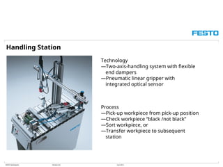 113 - MPS Stations.ppt presentaton for education | PPT