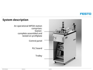 Mps Distributing 113 - MPS Stations.ppt presentaton for education | PPT