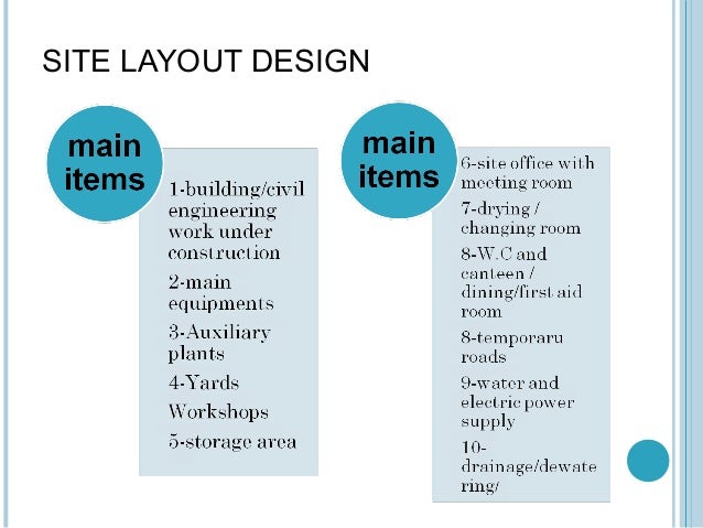 113 site layout design site layout