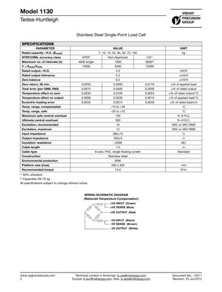 1130 Class 1130 | PDF