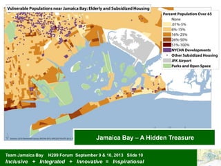 Team Jamaica Bay H209 Forum September 9 & 10, 2013 Slide 10
Inclusive + Integrated + Innovative = Inspirational
Jamaica Bay – A Hidden Treasure
 