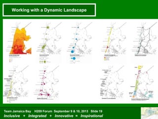 Team Jamaica Bay H209 Forum September 9 & 10, 2013 Slide 19
Inclusive + Integrated + Innovative = Inspirational
Working with a Dynamic Landscape
 