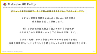 Makuake HR Policy
32
ビジョン実現に向けた M a k u a k e S t a n d a r d の体現と
成果創出を正しく評価します。
ビジョン実現の延長線上に個人のビジョン実現が
できるような就業環境・キャリアの機...
