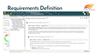 Requirements Definition
 