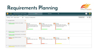 Requirements Planning
 