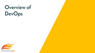 Overview of
DevOps
 
