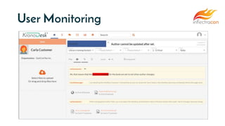 User Monitoring
 