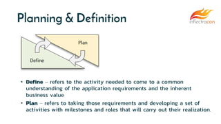 Planning & Definition
• Define – refers to the activity needed to come to a common
understanding of the application requirements and the inherent
business value
• Plan – refers to taking those requirements and developing a set of
activities with milestones and roles that will carry out their realization.
 